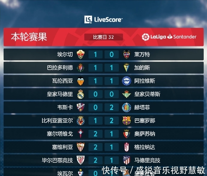 格曾为